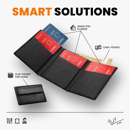 Portfel HALIFAX wykonany z innowacyjnego materiał Tyvek czarny