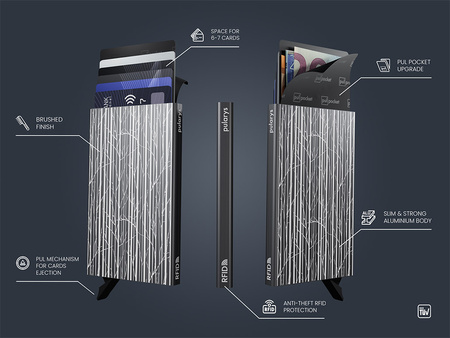 Etui na karty kredytowe RFID ZEN "WINTER BIRCHES"