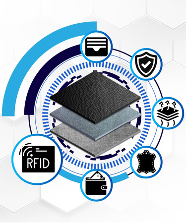 Portfel męski skórzany z zatrzaskiem Rovicky - elegancja i funkcjonalność