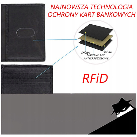 Etui skórzane na dokumenty karty wizytownik RFiD