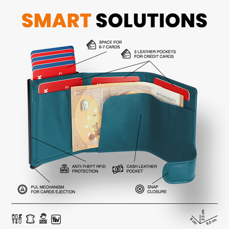 Portfel SOLO wykonany z miękkiej w dotyku skóry Italia niebieski