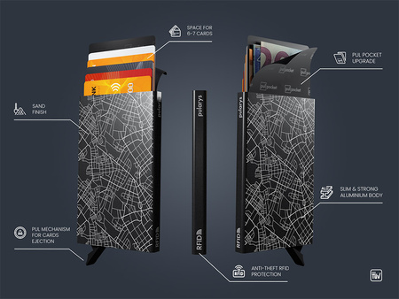 Etui na karty kredytowe RFID ZEN "STREETS OF BERLIN"