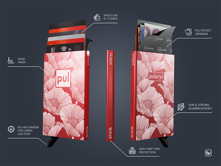 Etui na karty kredytowe RFID ZEN "POPPIES"