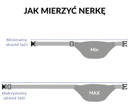 Saszetka na biodra lub ramię wykonana z poliestru