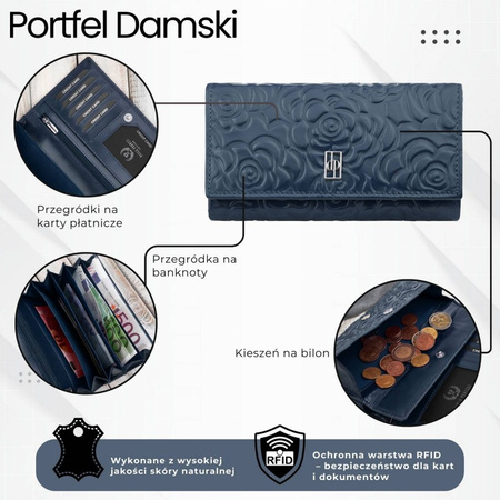 Duy portfel damski skórzany z toczeniem w kwiaty granatowy Paolo Peruzzi AL-14-NV